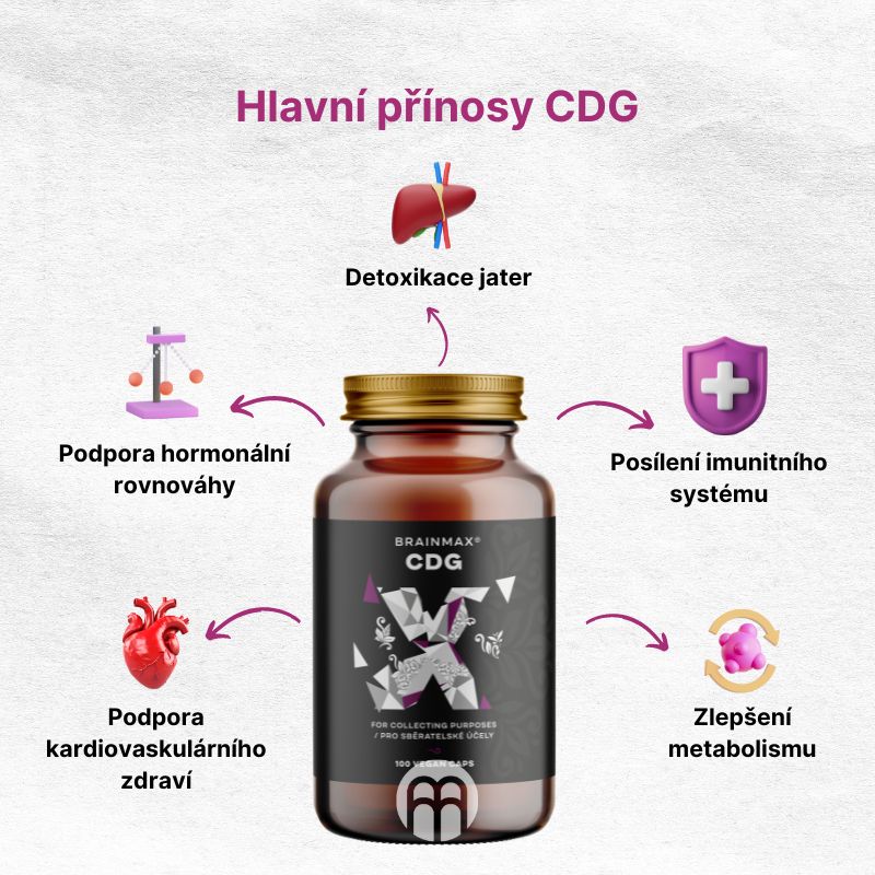 Calcium D-glukarát Detoxikace a hormonální rovnováha